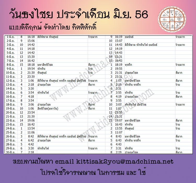 วันดีเดือนตุลาคม 2560